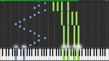 synthesia learning pack key